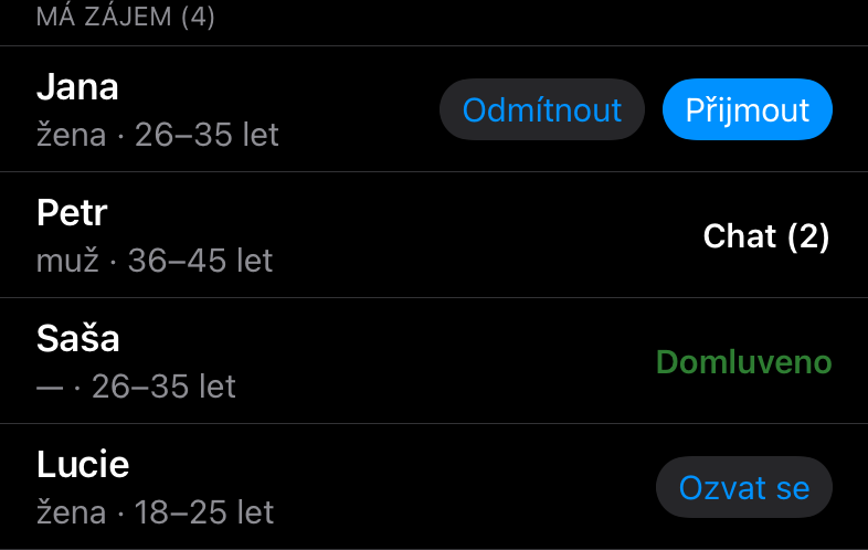 Seznam lidí, kteří projevili zájem, se stavy Přijmout, Chat a Domluveno